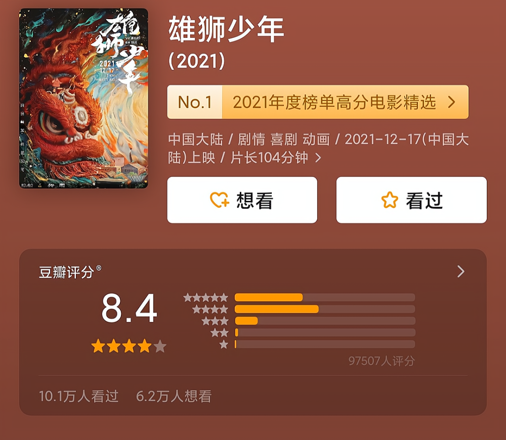 某瓣评分8.4的《雄狮少年》，口碑却两极分化，人物太丑不买票有错吗？-国漫岛